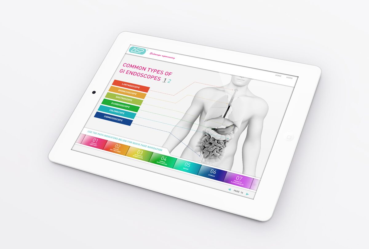 Johnson & Johnson ASP training tool